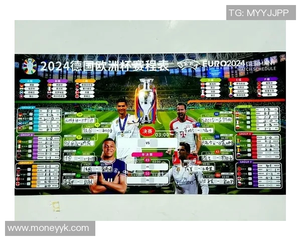 预测2024欧洲杯：哪2支球队有望闯入4强？